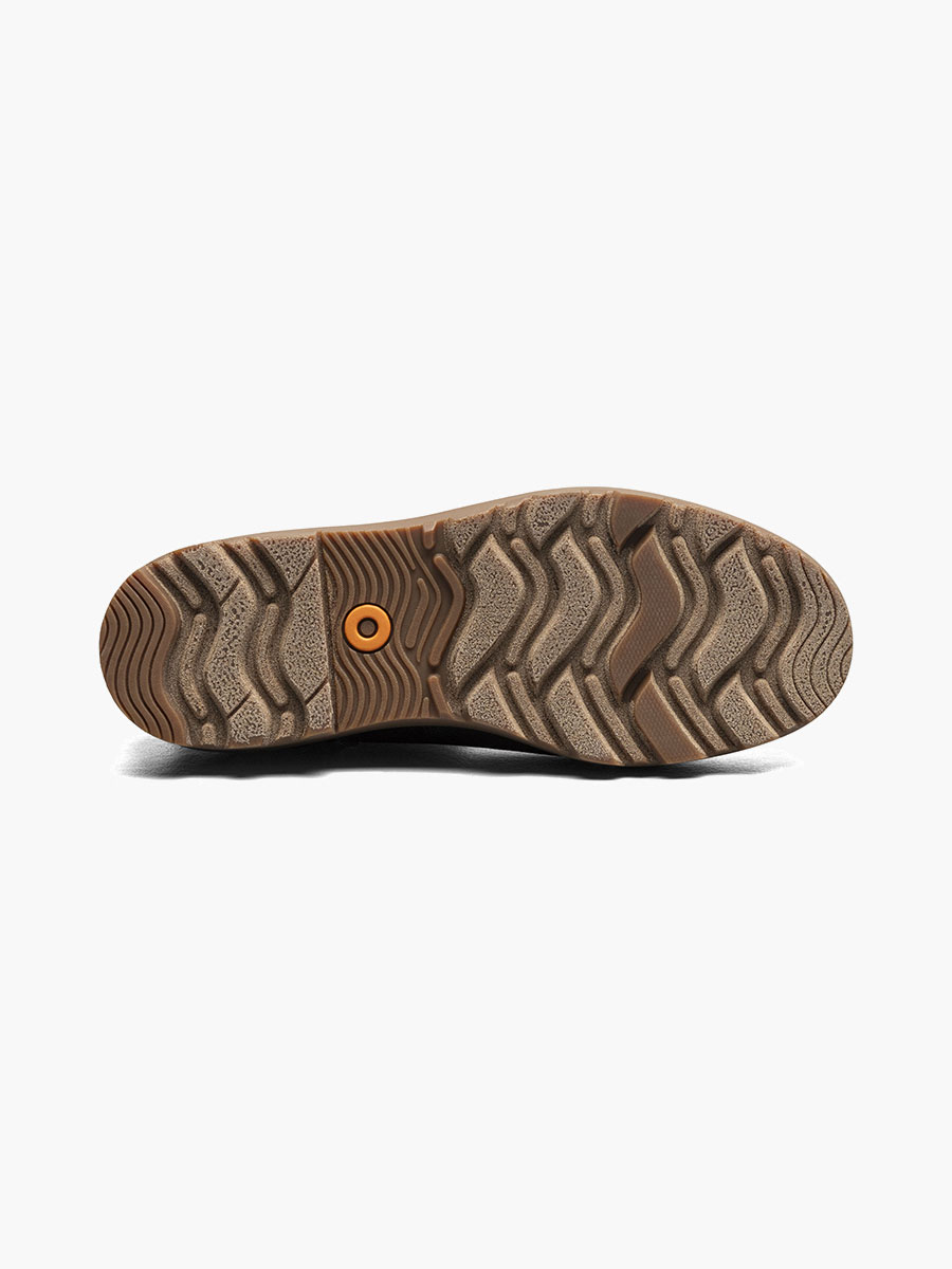 Product Rotate View