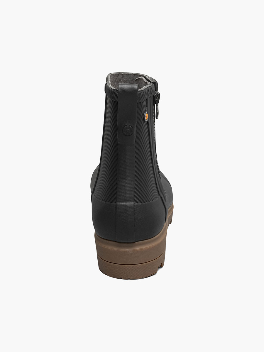 Product Rotate View