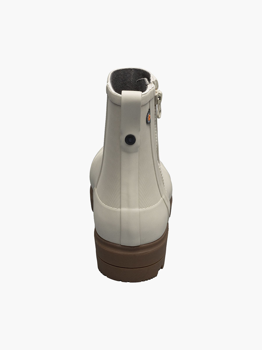 Product Rotate View