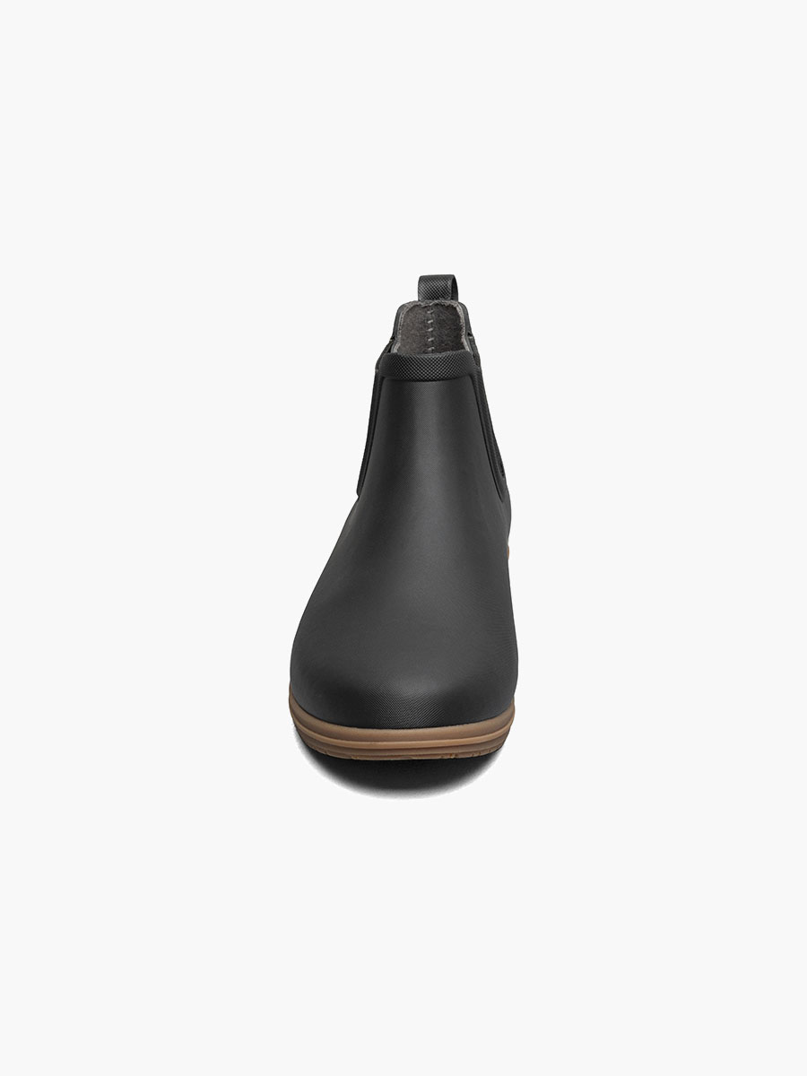 Product Rotate View