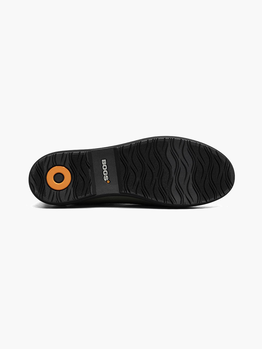 Product Rotate View