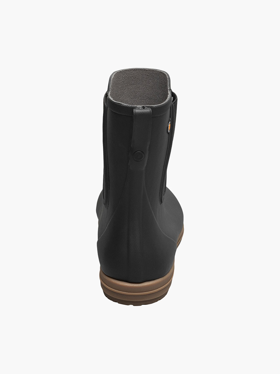 Product Rotate View