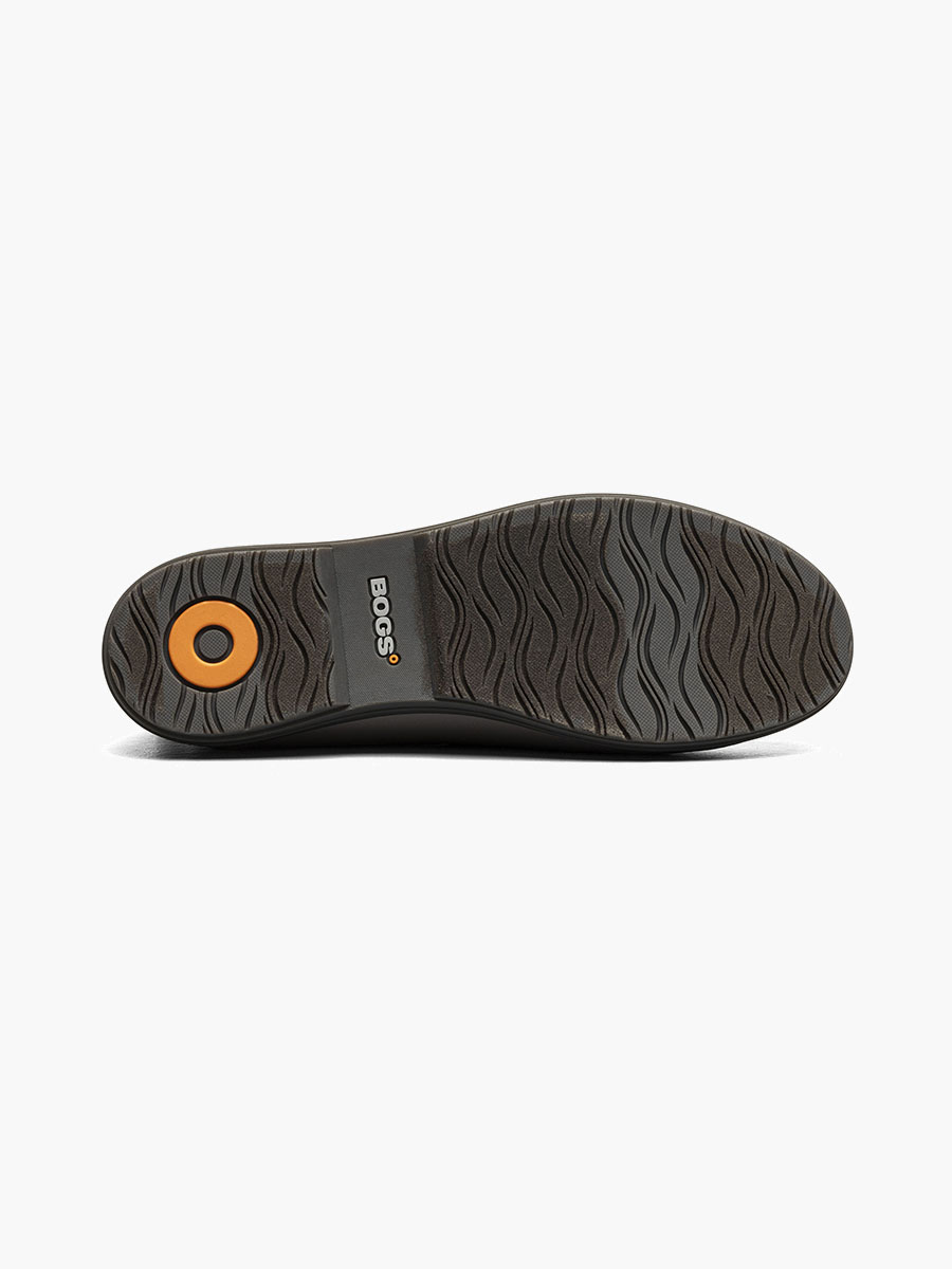 Product Rotate View
