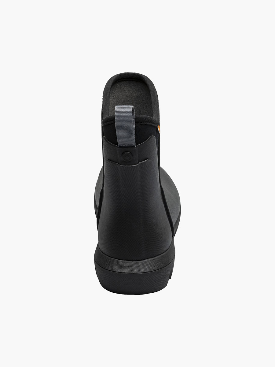 Product Rotate View