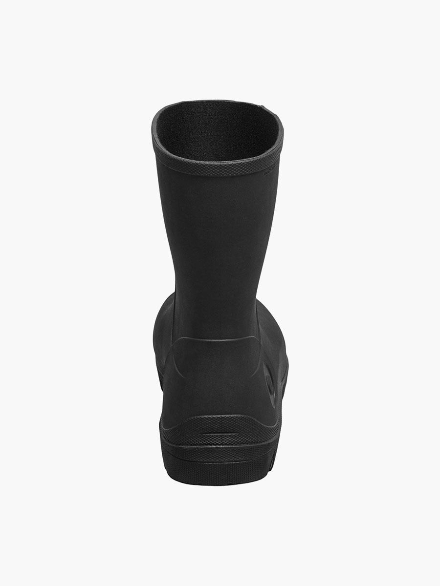 Product Rotate View
