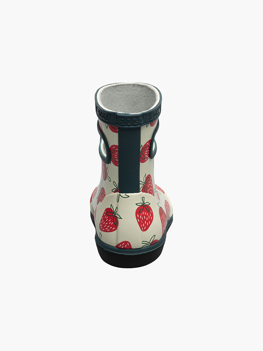 Product Rotate View