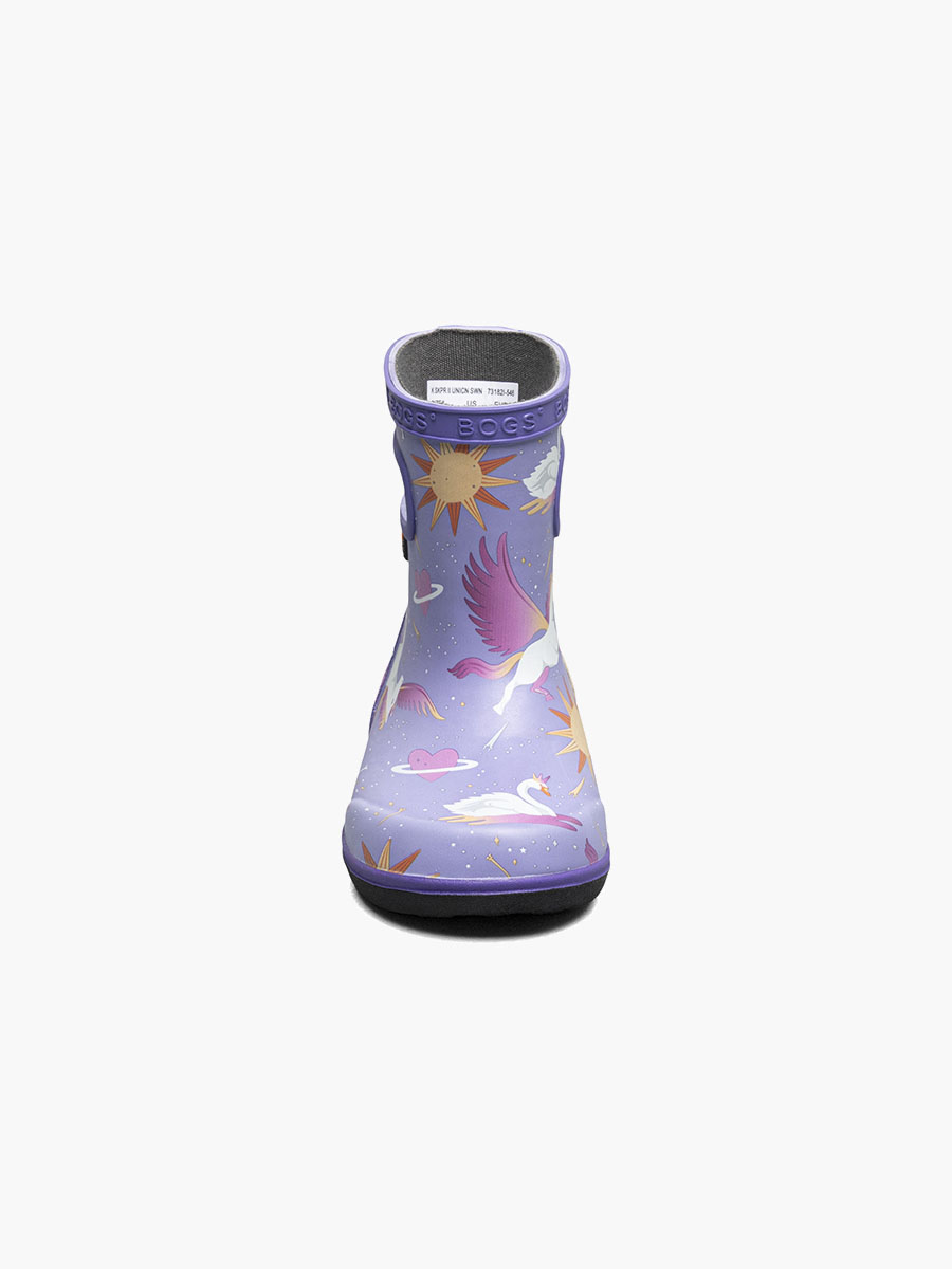 Product Rotate View