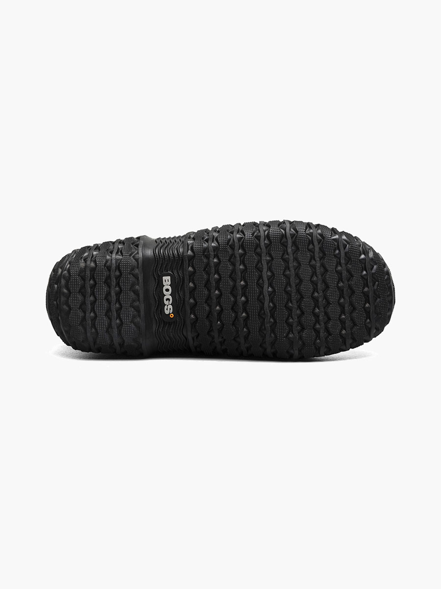 Product Rotate View