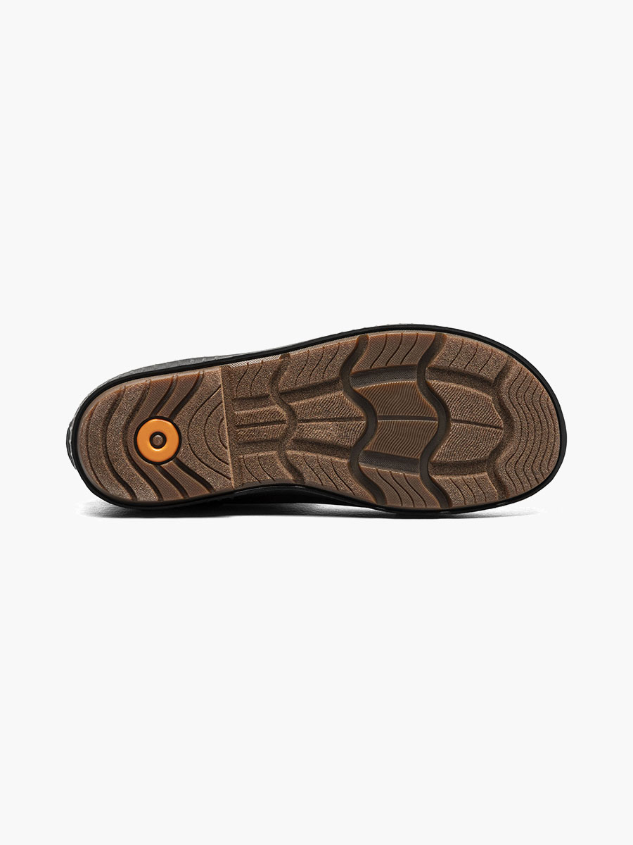 Product Rotate View