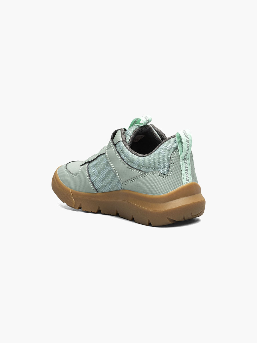 Product Rotate View