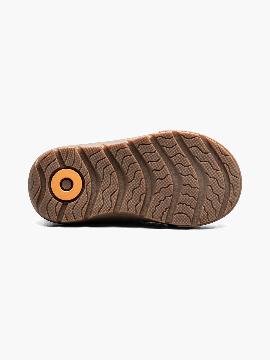Product Rotate View