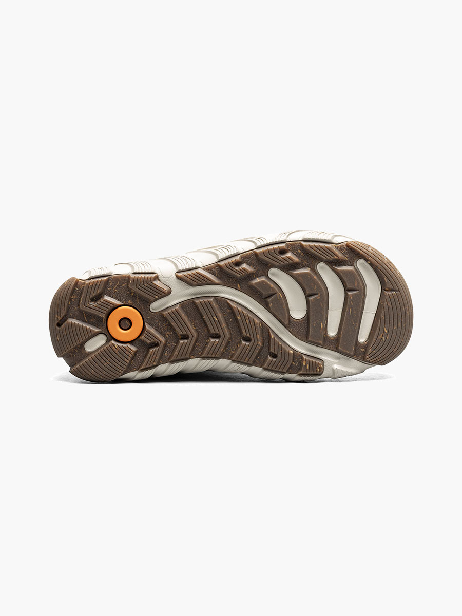 Product Rotate View