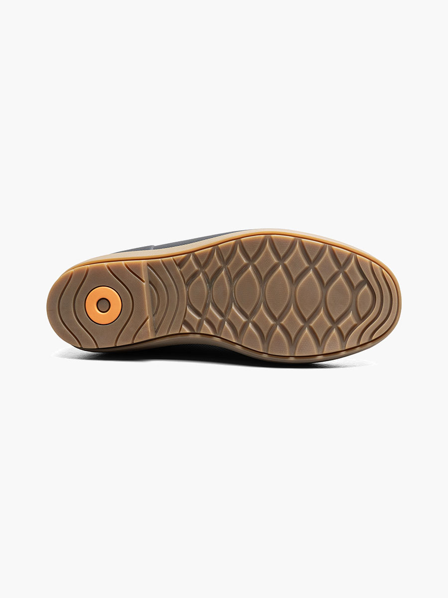 Product Rotate View