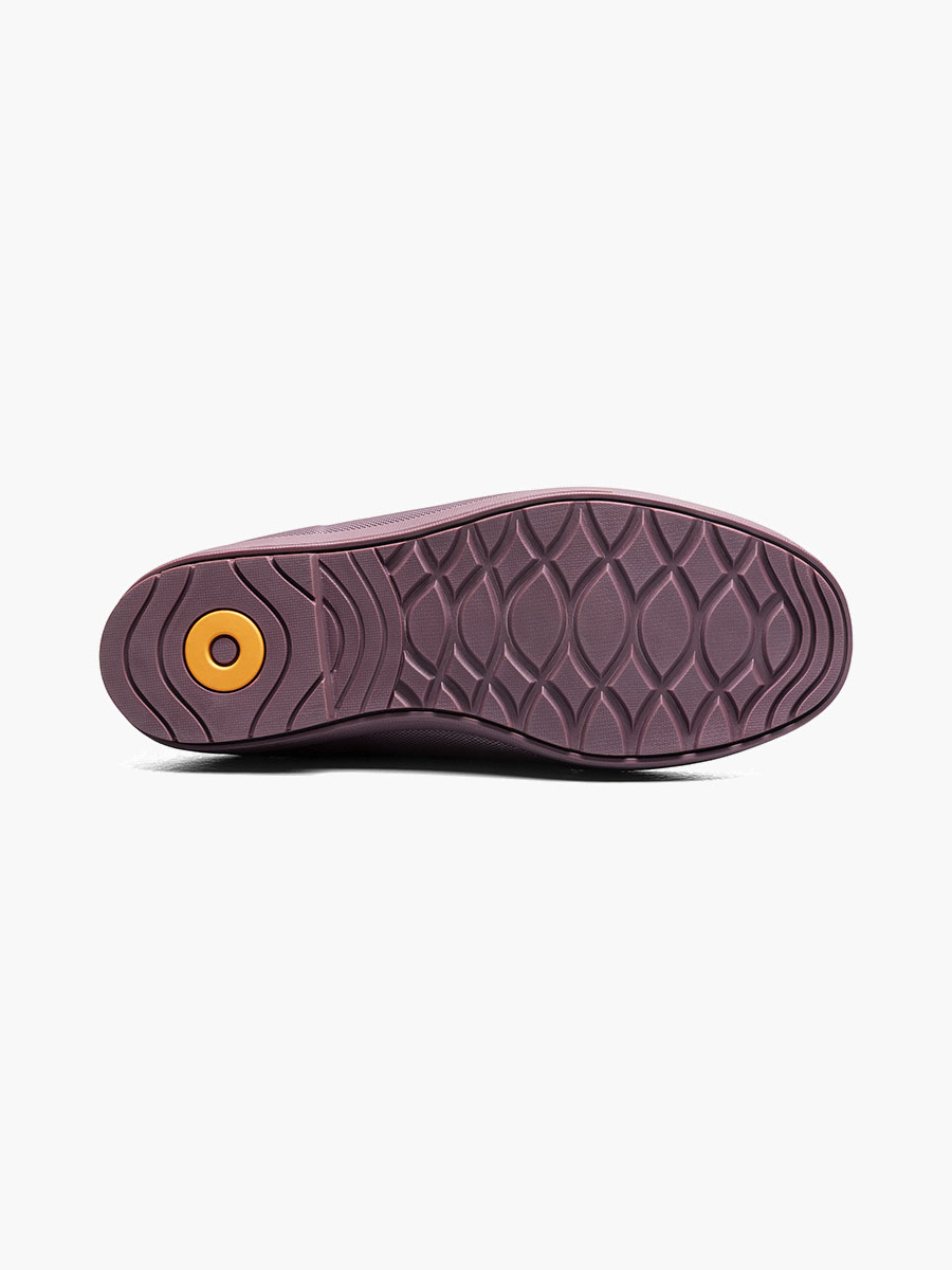 Product Rotate View