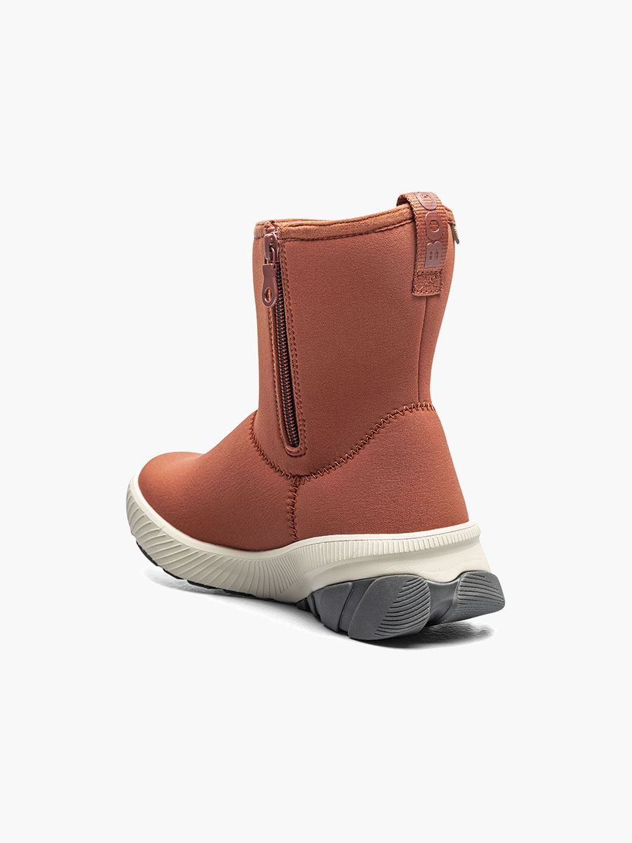 Product Rotate View