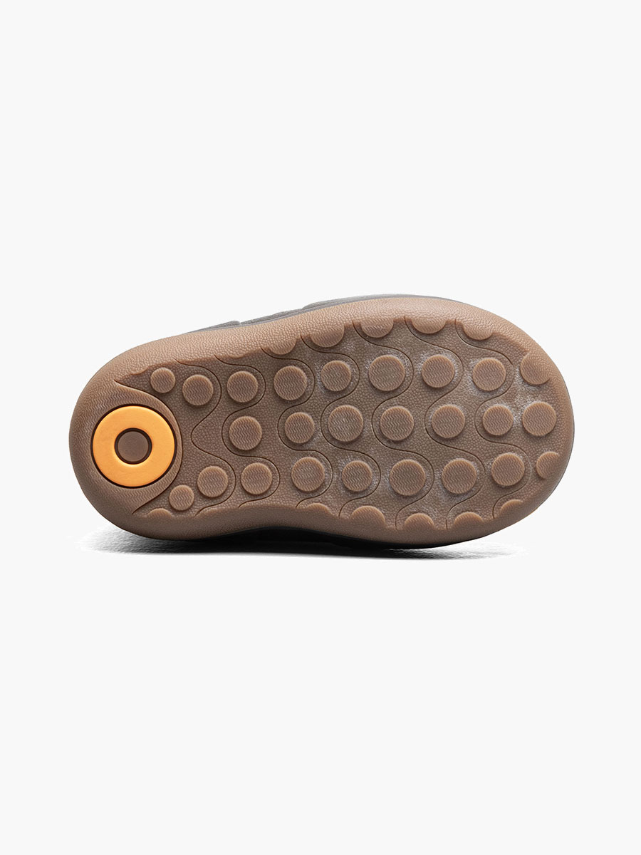 Product Rotate View