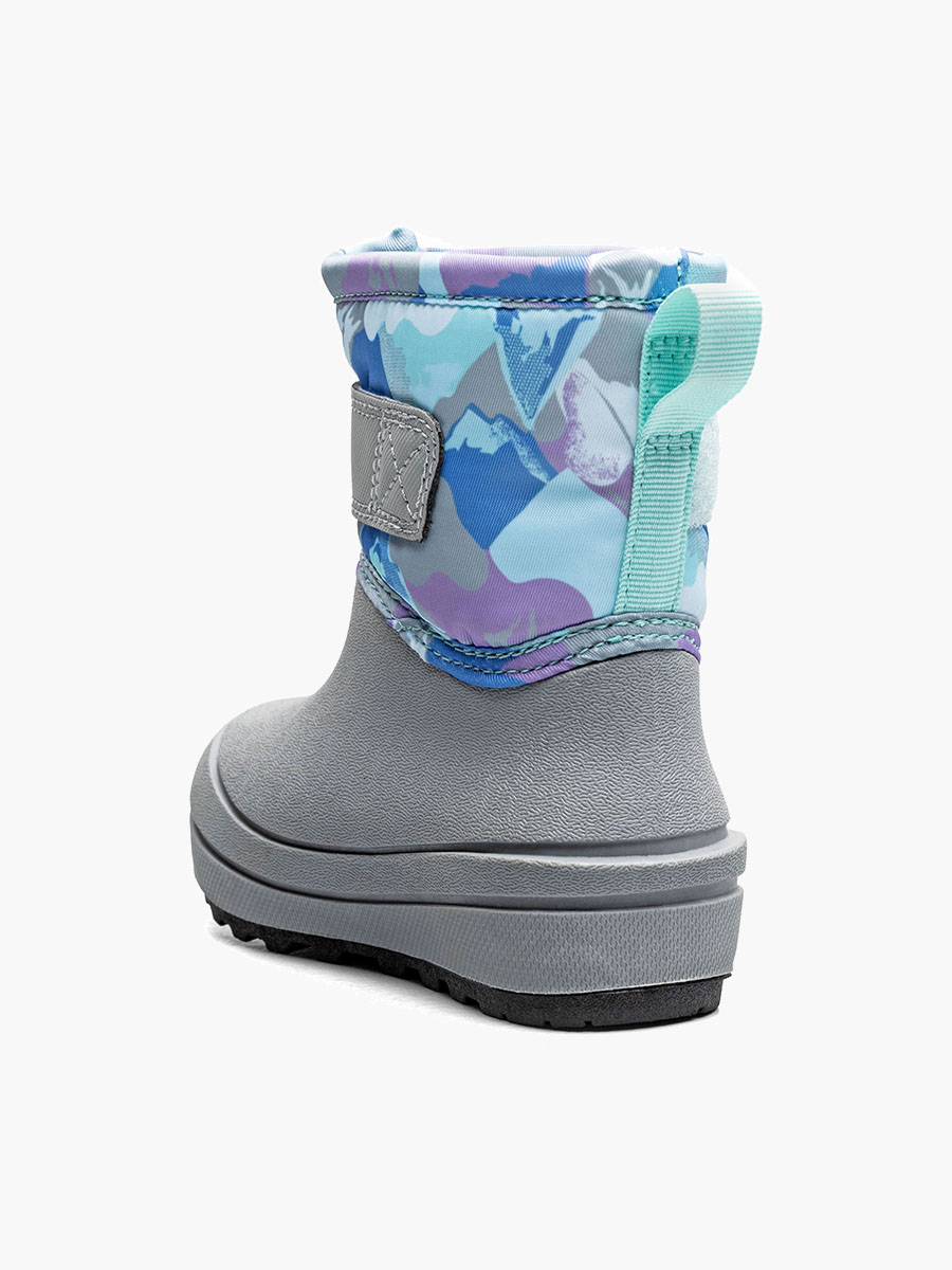 Product Rotate View