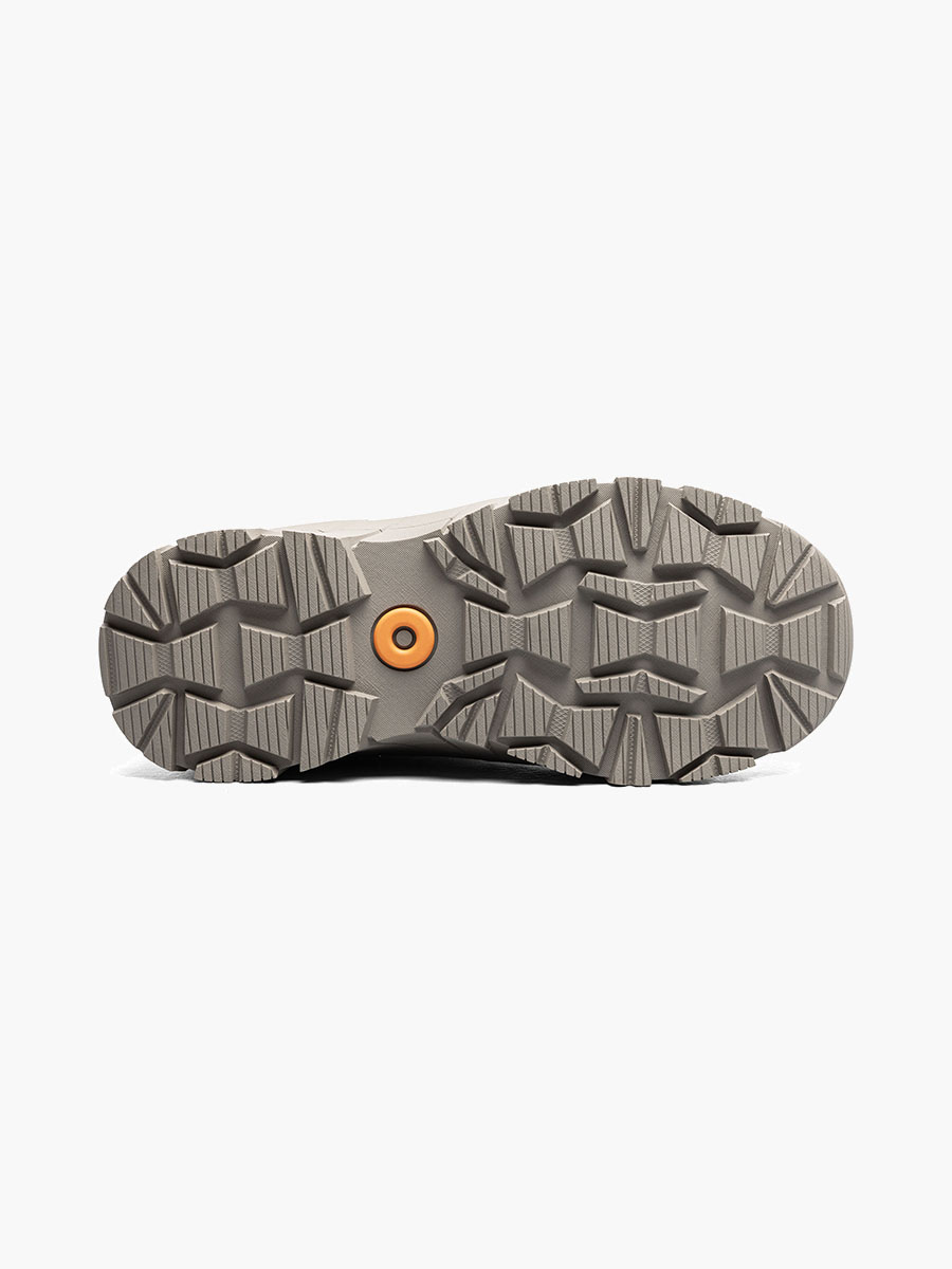 Product Rotate View