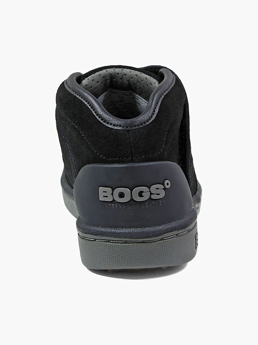 Product Rotate View