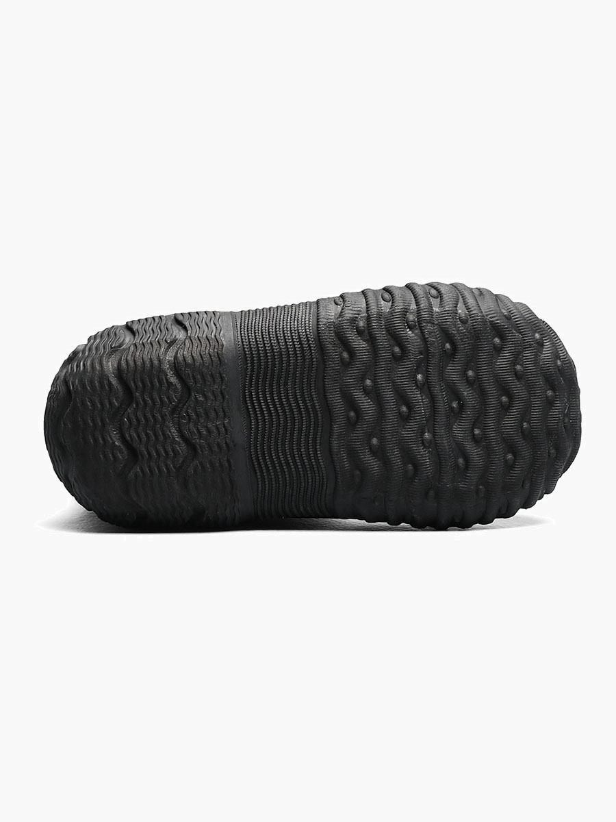 Product Rotate View