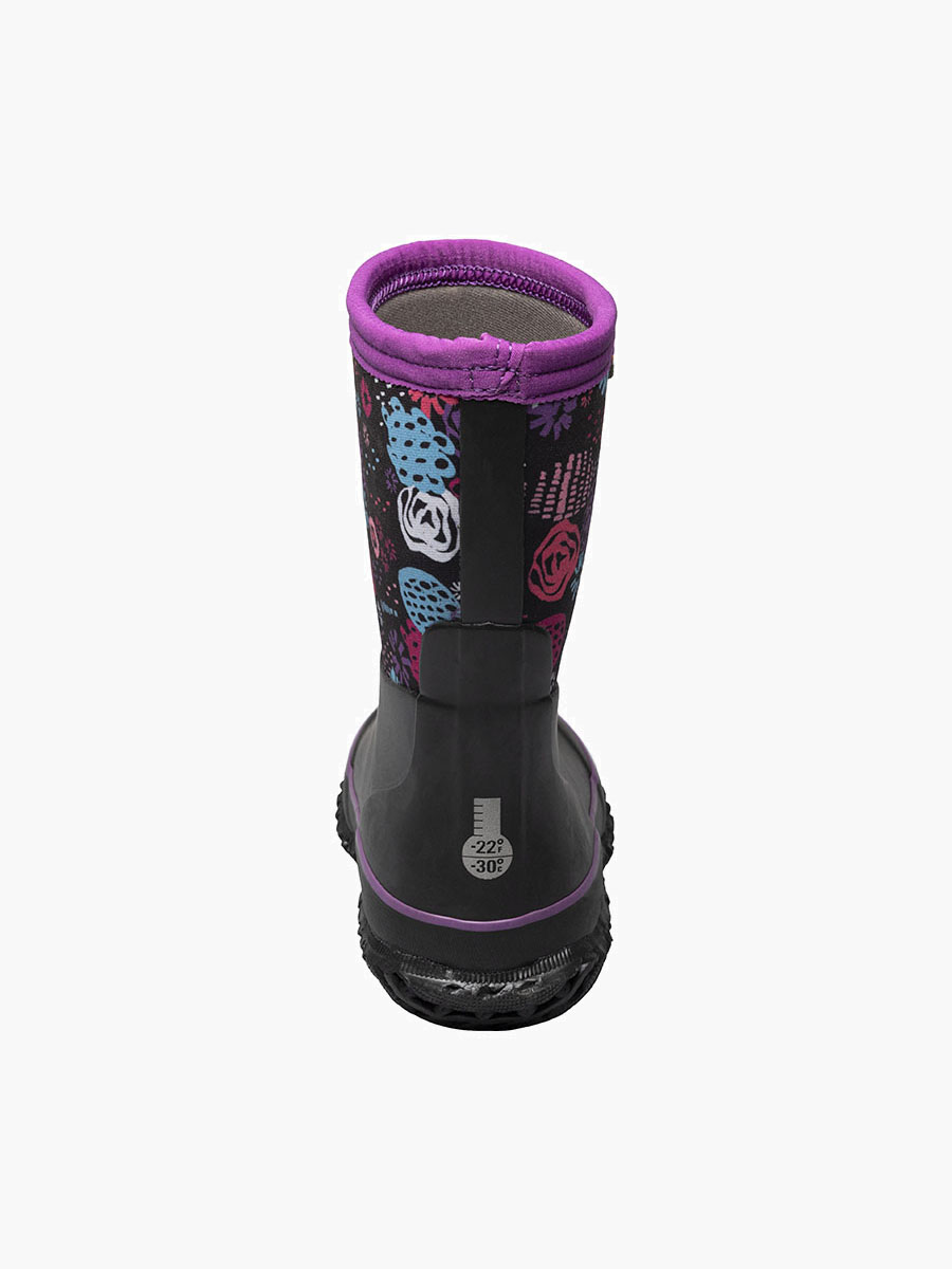 Product Rotate View
