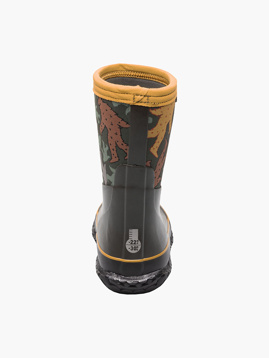 Product Rotate View