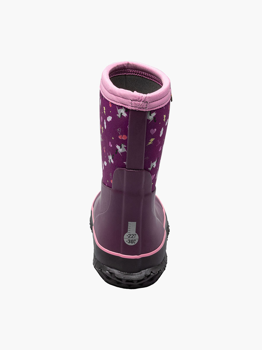 Product Rotate View