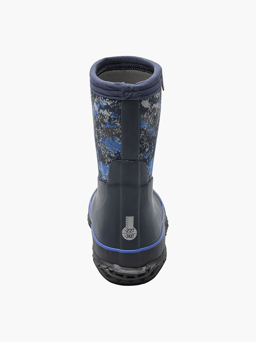 Product Rotate View