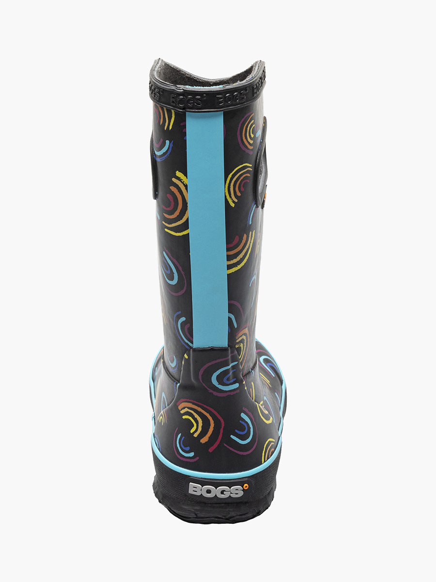 Product Rotate View